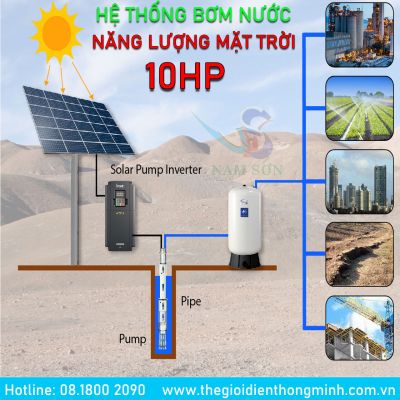HỆ THỐNG BƠM TƯỚI ĐIỆN MẶT TRỜI 10HP – 7,5Kw 3 pha