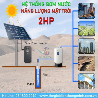 HỆ THỐNG ĐIỆN NĂNG LƯỢNG MẶT TRỜI 10KW